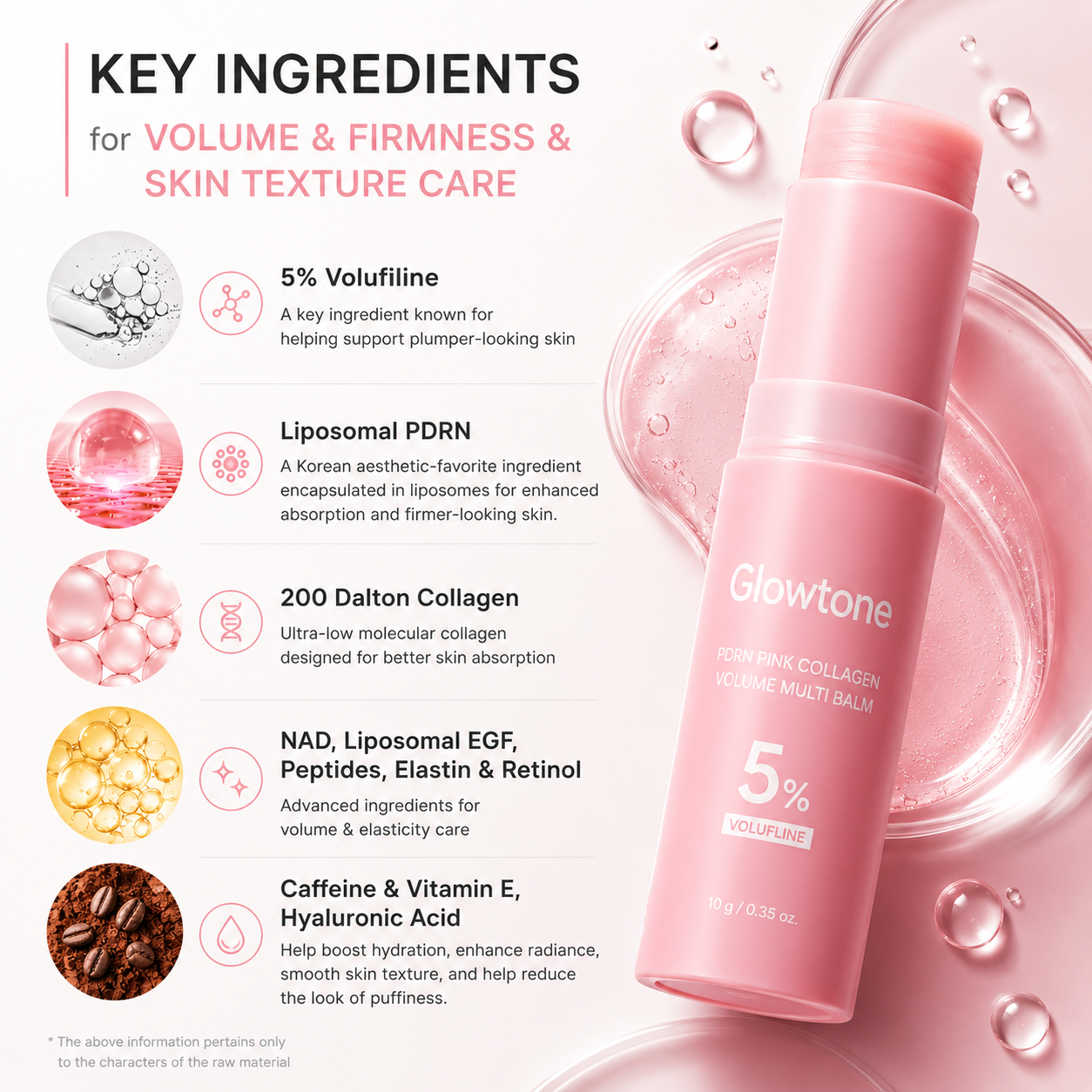 PDRN Pink Collagen Volume Multi Balm